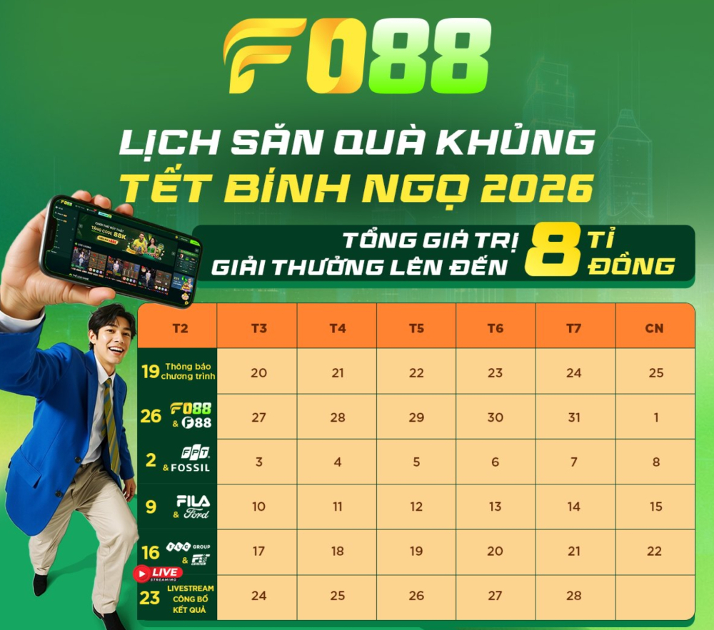 Lịch trình các đợt diễn ra các đợt trao thưởng của chương trình